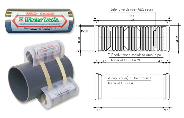 Improvement of the Water Quality　Water Pack